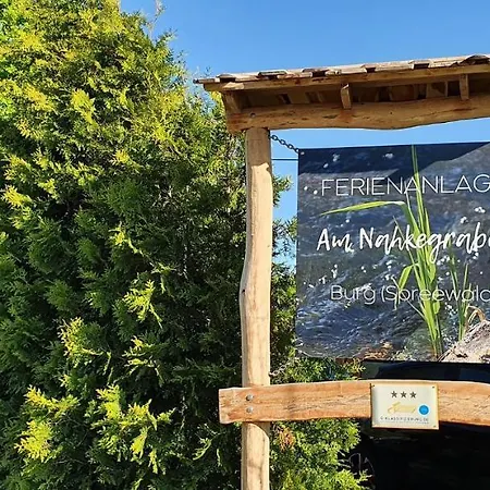 Am Nahkegraben